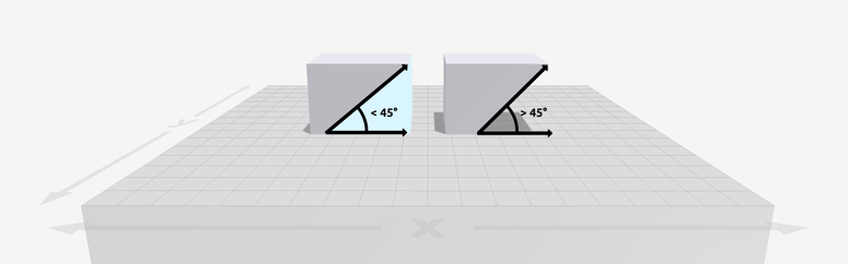 SupportMaterialGuide